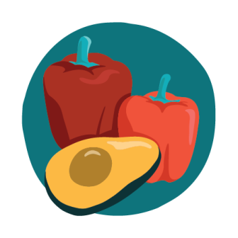Explore By Nutrition